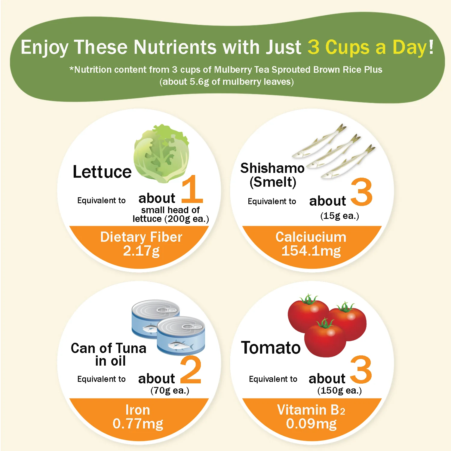 MULBERRY LEAF TEA INDIGESTIBLE DEXTRIN PLUS - Image 4