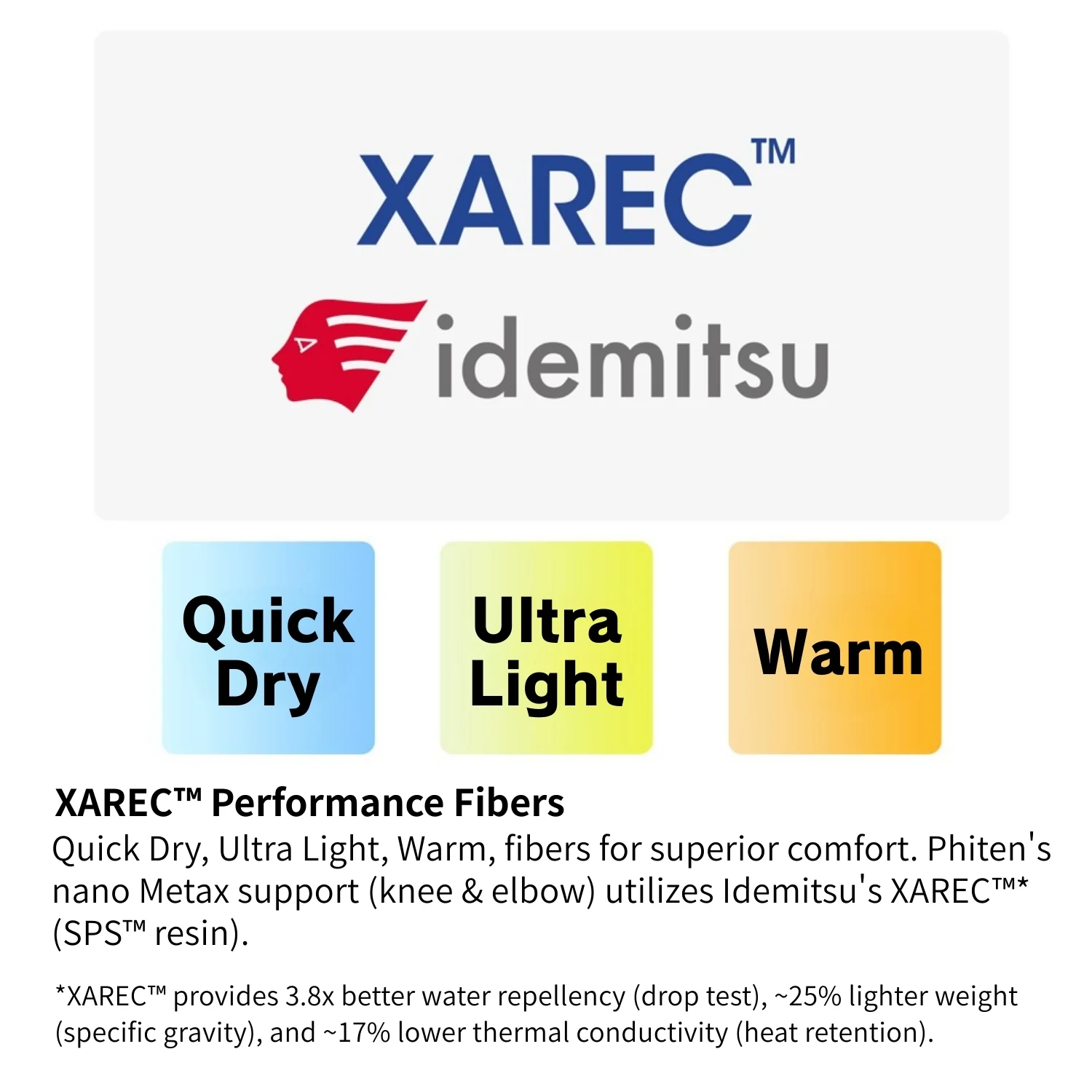 Nano Metax Knee Support - Image 9