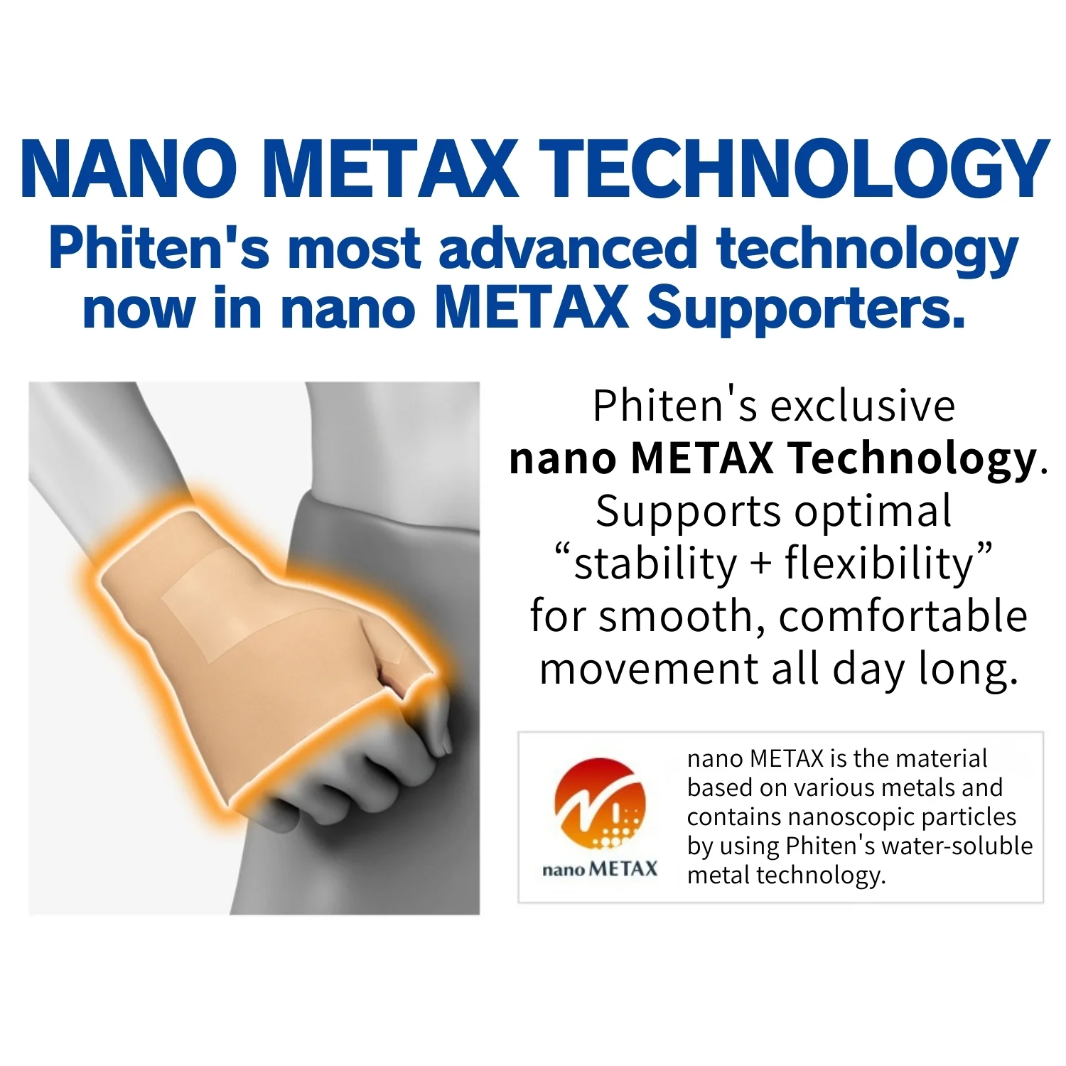 Nano Metax Wrist Support - Image 3